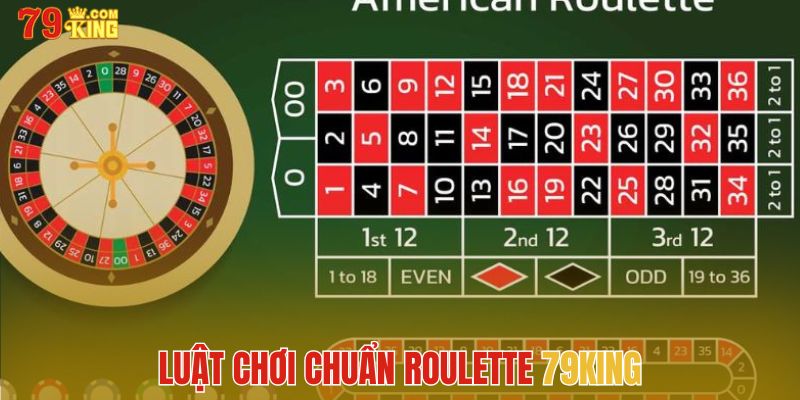 Luật chơi chuẩn Roulette 79King